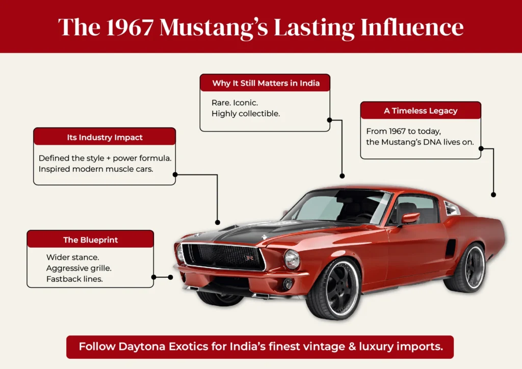 mustang