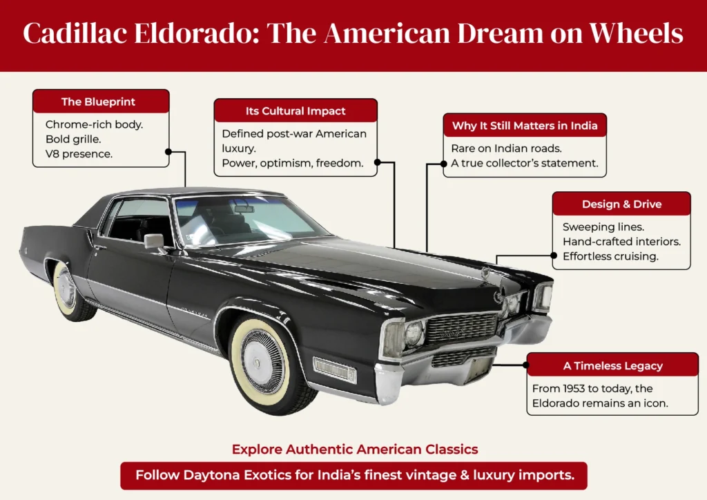 Cadillac Eldorado